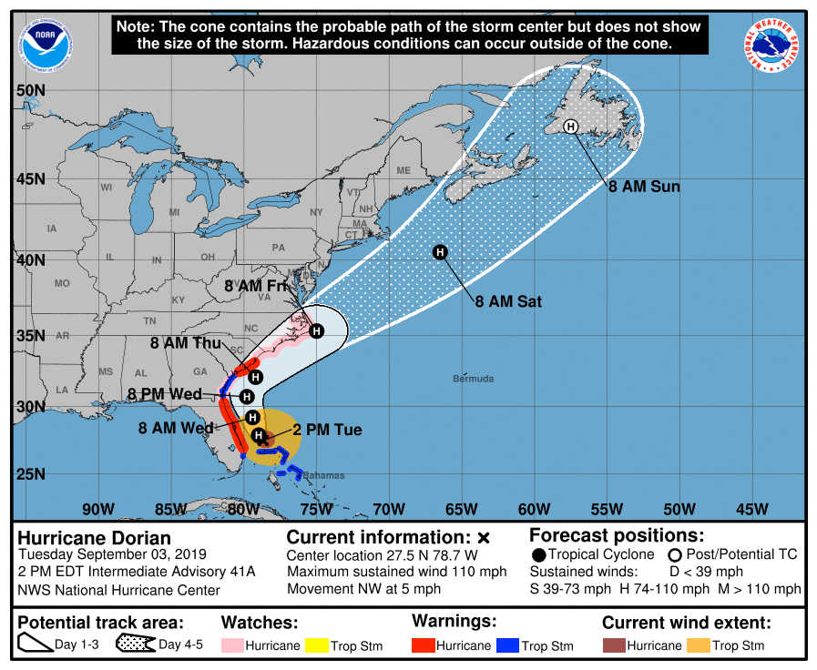 hurricane dorian and the outer banks Hidden Outer Banks